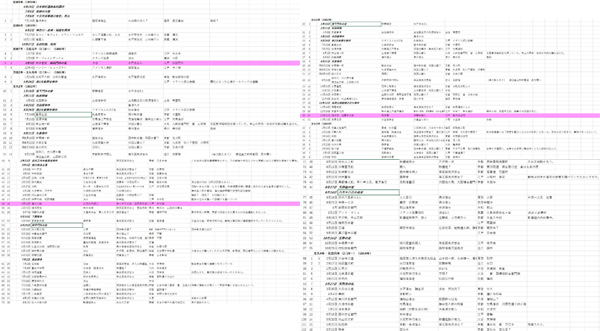 『幕末　暗殺！』豆知識