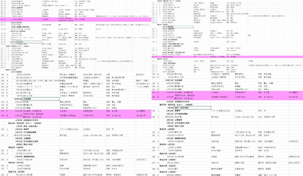 『幕末　暗殺！』豆知識