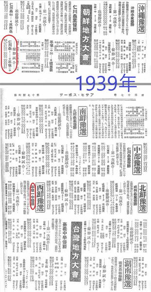 1939朝鮮地方大会