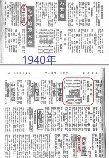 1940朝鮮地方大会