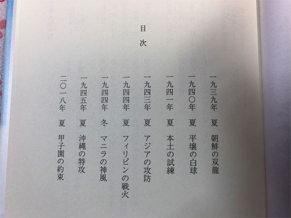 『赤い白球』目次