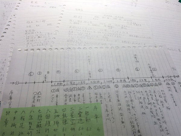 『深山の桜』プロット